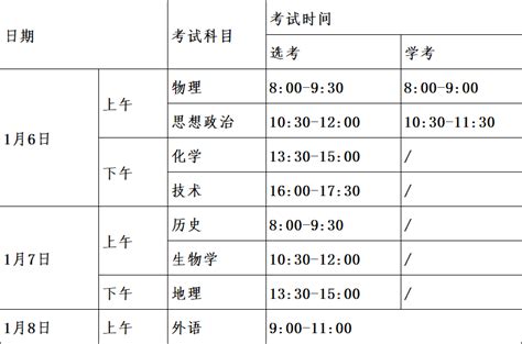 2023浙江自考报名时间是几月 考试时间安排-致学教育