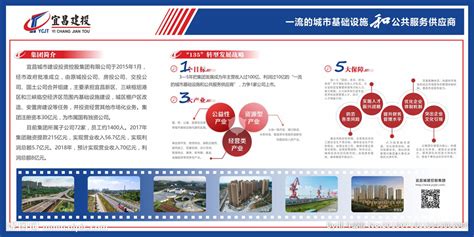 宜昌高新区：重大功能设施项目加速推进