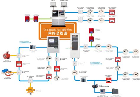 智慧消防物联网管理系统-郑州金特莱电子有限公司