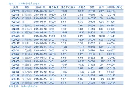 2019年中国航司：准点率、满意度、空乘服务... 排行榜单 - 知乎