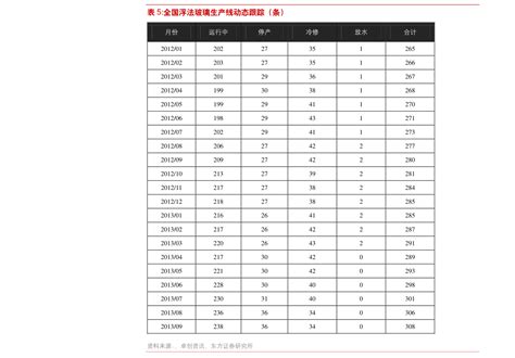 中国钢铁行业排名（钢铁排名）-yanbaohui