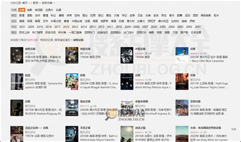 Google搜索技巧:我爱电影之天罗地网 -- 中文搜索引擎指南网