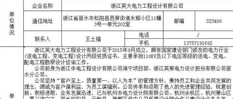 图解松阳县2019年政府信息公开工作年度报告