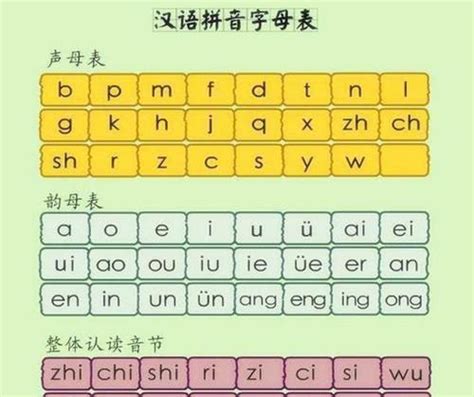 拼音m的笔顺正确,汉语,拼音的正确书写笔顺(第3页)_大山谷图库