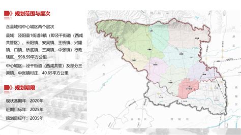 陕西省泾阳县国土空间总体规划（2021-2035年）.pdf - 国土人