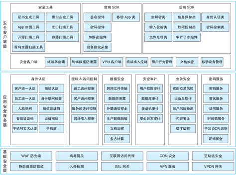 中国建设银行个人网上银行e路通_官方电脑版_华军软件宝库