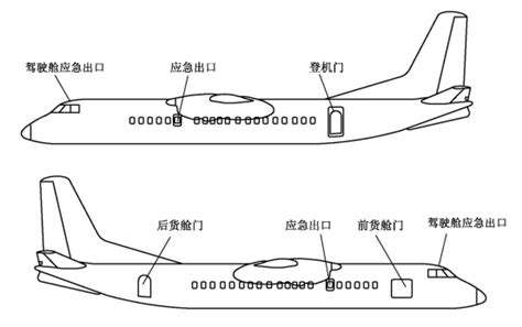 固原机场保障幸福航空MA60飞机训练任务_私人飞机网