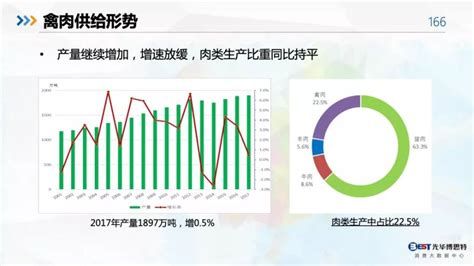 农产品行业数据分析：2020年10月中国蔬菜累计出口量为821万吨|中国_新浪新闻
