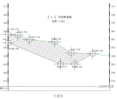 C区1号楼基础土方量工程计算表_工程计算表格_土木网