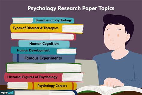 Psikoloji Araştırma Makalesi Konuları: 50+ Harika Fikir - Sağlık - 2024