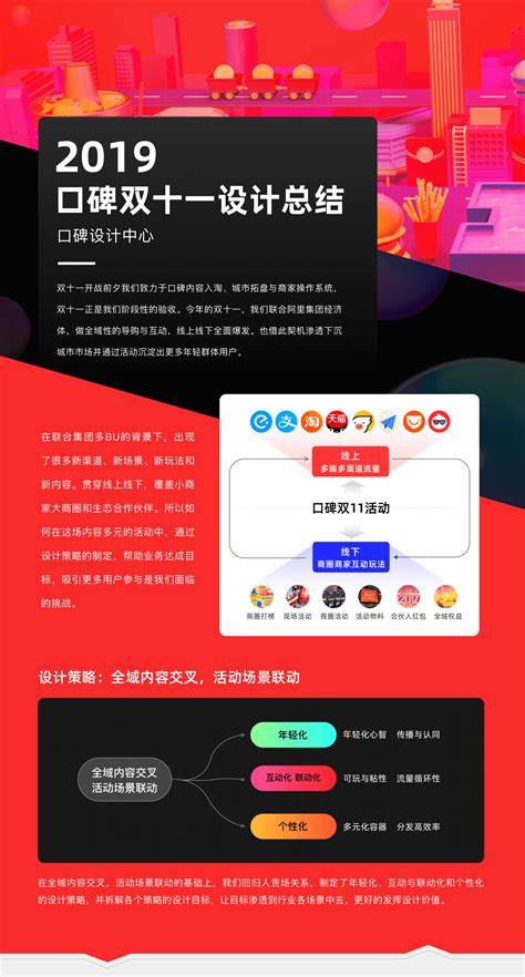 阿里巴巴独特的经营模式和收益模式，成就了霸主地位-北京朗创网络营销