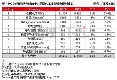 2022年江西省各市人口排行榜 江西省各市人口排名榜前十名(江西各市人口2021)
