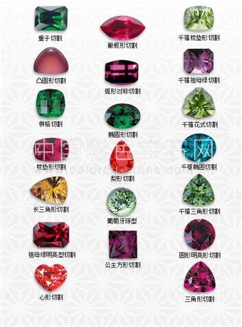 中国宝石分布图,中发现红宝石原石,贵州宝石分布图_大山谷图库