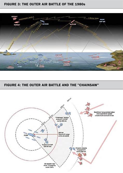 一个航母战斗群可以控制多大的海域？超出你的想象|航母|驱逐舰|辽宁号航母_新浪新闻