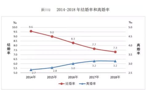 2017年中国出生女性人口数、出生人口男女性别及五年女性总数对应生育人群出生人口数分析【图】_智研咨询