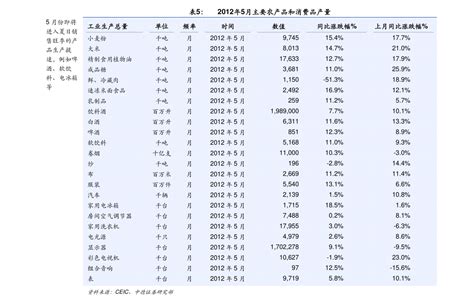 《财富》世界500强：中国10家银行上榜，利润占入榜大陆企业总利润41.7%_排名_榜单_和约