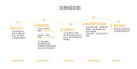 郑州注册分公司线上办理流程及资料(郑州如何开办分公司)-小美熊会计
