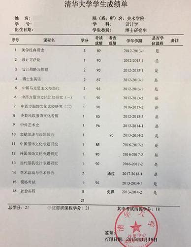 2018年华东师范大学高考录取分数线 - 上海本地宝