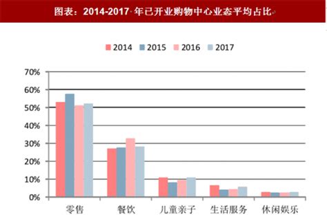 DataEye&S+：2016年中国泛娱乐行业报告 - 外唐智库