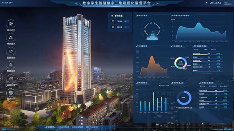 上海数字智能化
