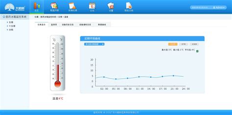 温湿度监测终端LBCC-26_北京龙邦科技-温湿度监控系统,冷链监控云平台,医药GSP冷链验证,保温箱