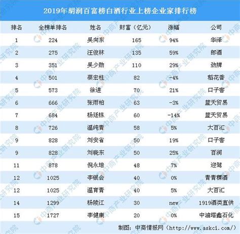 【出海榜单】2020 年 10 月中国厂商及应用出海收入 30 强-鸟哥笔记
