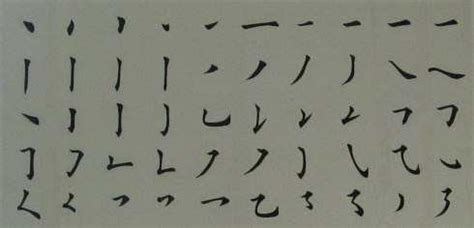 最全的汉字基本笔画表,基本笔画名称表,汉字笔画名称表(第5页)_大山谷图库