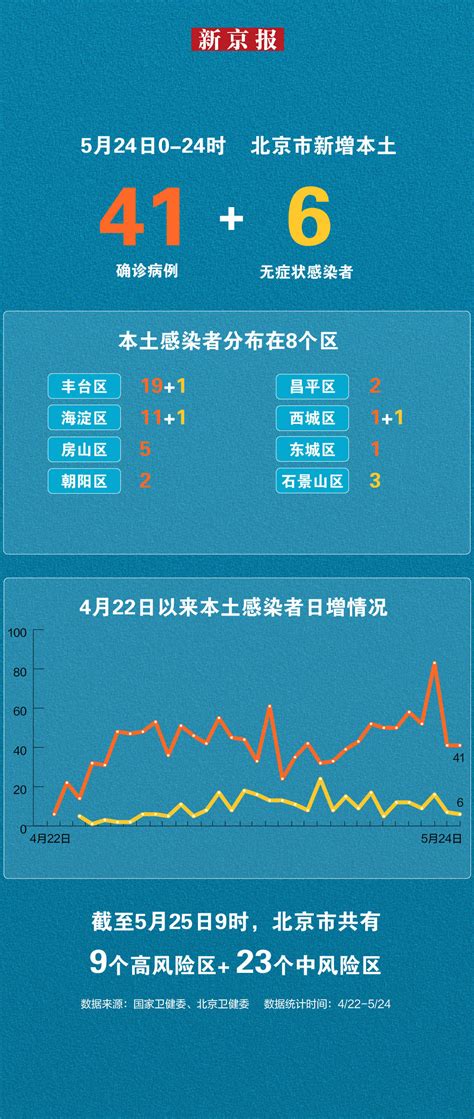 中国五年间城镇新增就业人数年均超1300万人_长江云 - 湖北网络广播电视台官方网站