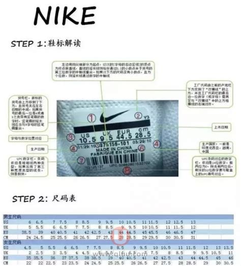 如何辨别海淘鞋子真假Nike耐克Adidas阿迪NewBalance新百伦 | 悠悠海淘