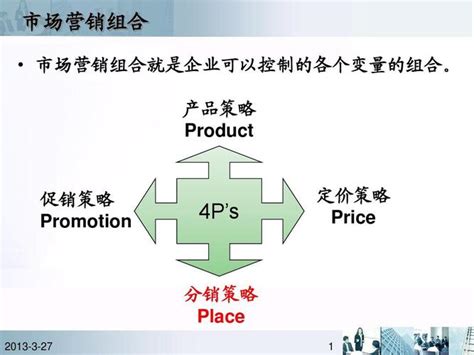 企业介绍市场营销案例展示产品销售通用PPT模板-PPT牛模板网