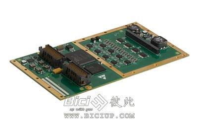 Abaco PMC 接口ARINC 708卡 - 彼此（陕西）科技有限公司