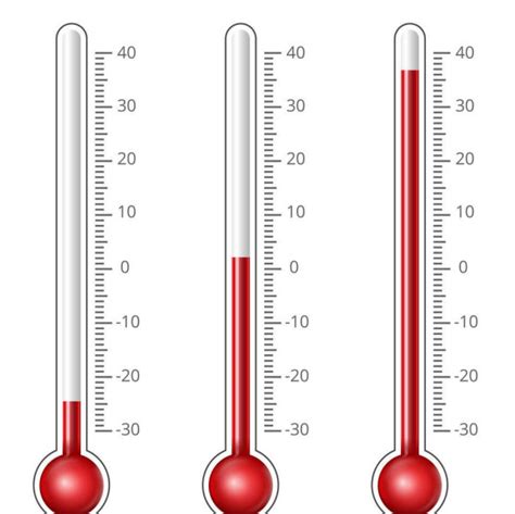 温度计的原理是什么？