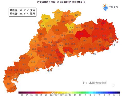最高36.2℃！广东多地高温预警，东莞本周天气……_东莞阳光网