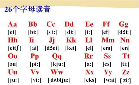 汉语拼音标准韵母组合表_word文档在线阅读与下载_免费文档