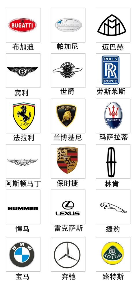 世界顶级车车标AI素材免费下载_红动中国