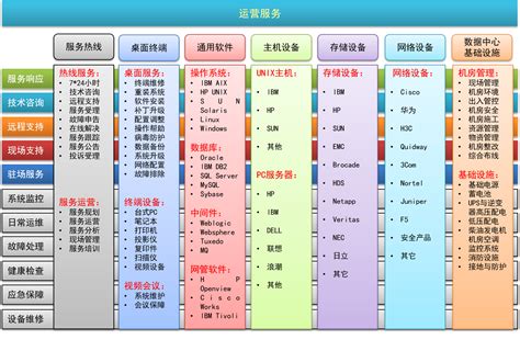 上海B2B企业基木鱼制作推广外包服务专业机构 上海添力 - 知乎