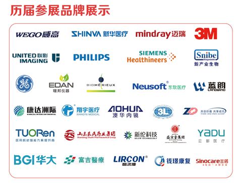 数据回顾-2021上海国际医疗器械展览会