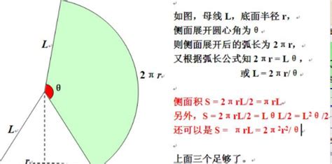 初中数学苏科版九年级上册第2章 对称图形——圆2.8 圆锥的侧面积教学ppt课件-教习网|课件下载
