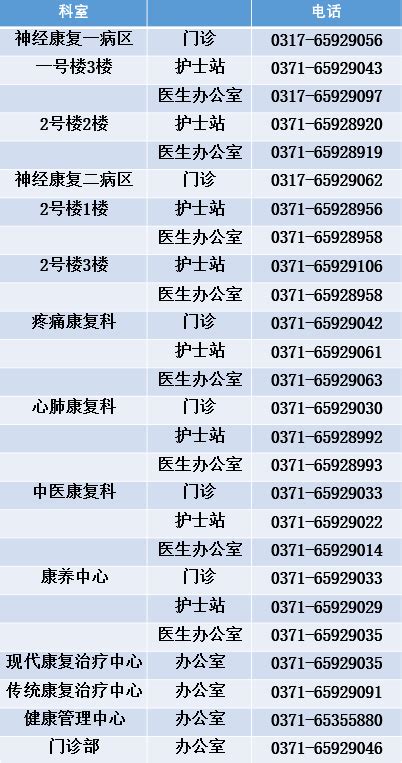 电话号码查询_微信小程序大全_微导航_we123.com