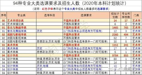 2023上海市 “英才计划”正式启动！-翰林国际教育
