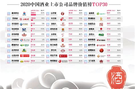 赞赞赞！台山10个农产品上榜省级名单！_澎湃号·政务_澎湃新闻-The Paper