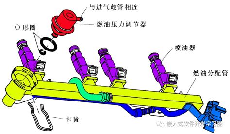 油压调节器,压力调节器,燃油压力调节器(第5页)_大山谷图库