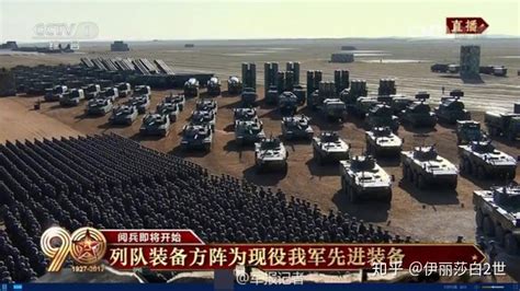 中国的军事实力到底有多强? - 知乎