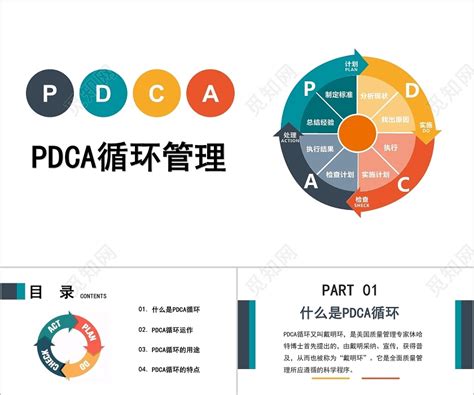 PDCA循环的特点名词解释 pdca循环的四个阶段