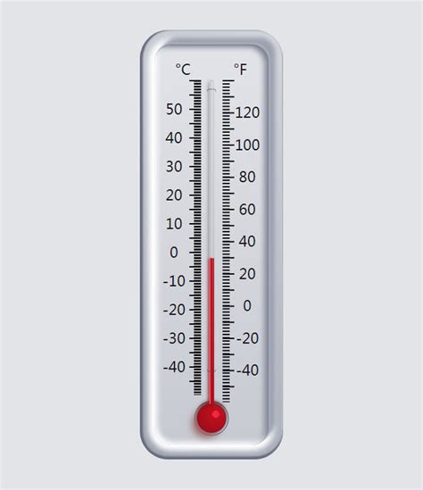 耳温计摄氏度与华氏度的转换是什么-百度经验