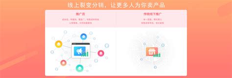 云Mall小程序商城解决方案 | 微信服务市场