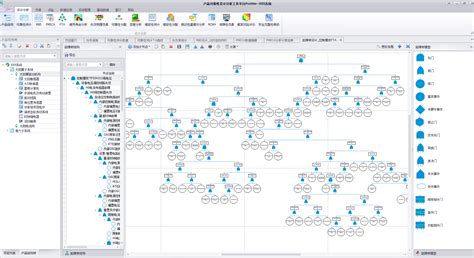 性能与通用质量特性综合分析软件、可靠性设计分析软件、故障树FTA分析软件PosVim