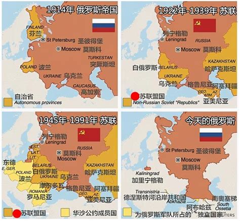 你知道苏联解体后，分了几个国家吗？ "苏联 "战斗民族 "历史