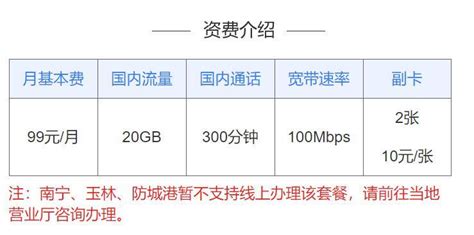 移动千兆宽带多少钱一个月（移动1000兆宽带多少钱一个月）_华夏智能网