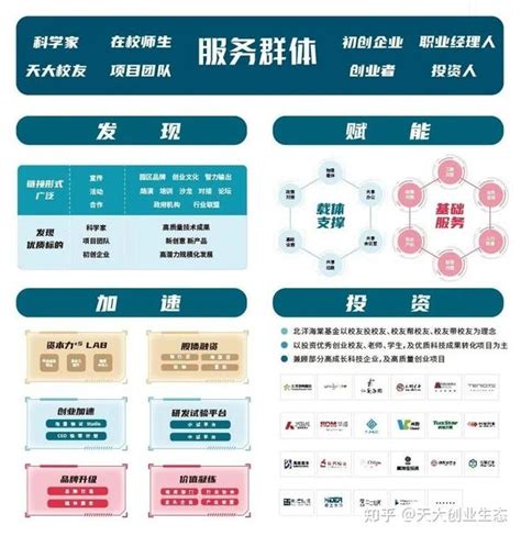 武汉市人工智能新锐企业TOP50名单发布 车谷3家企业登榜